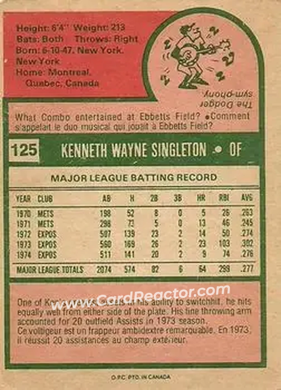 Back of Ken Singleton