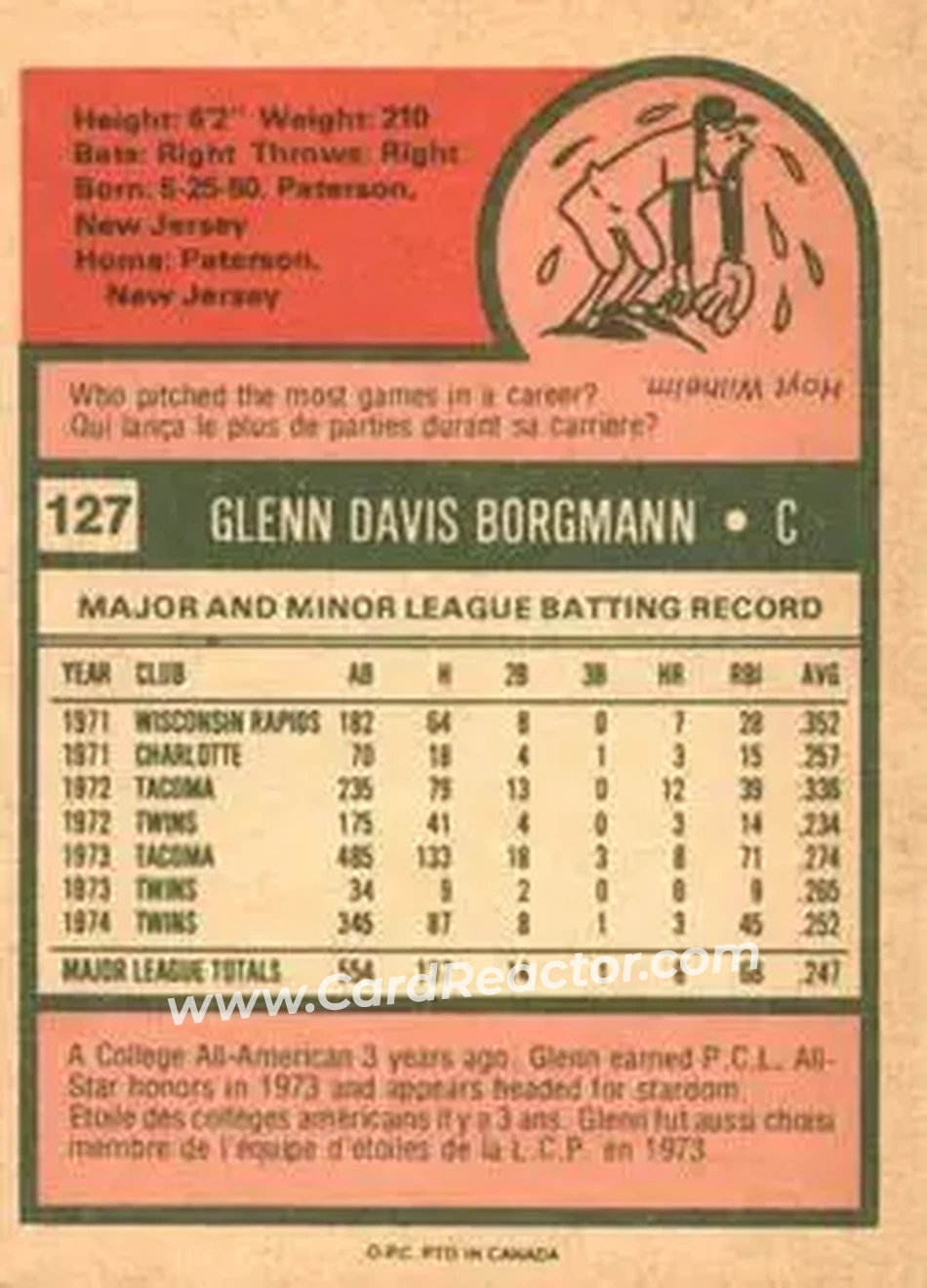 Back of Glenn Borgmann
