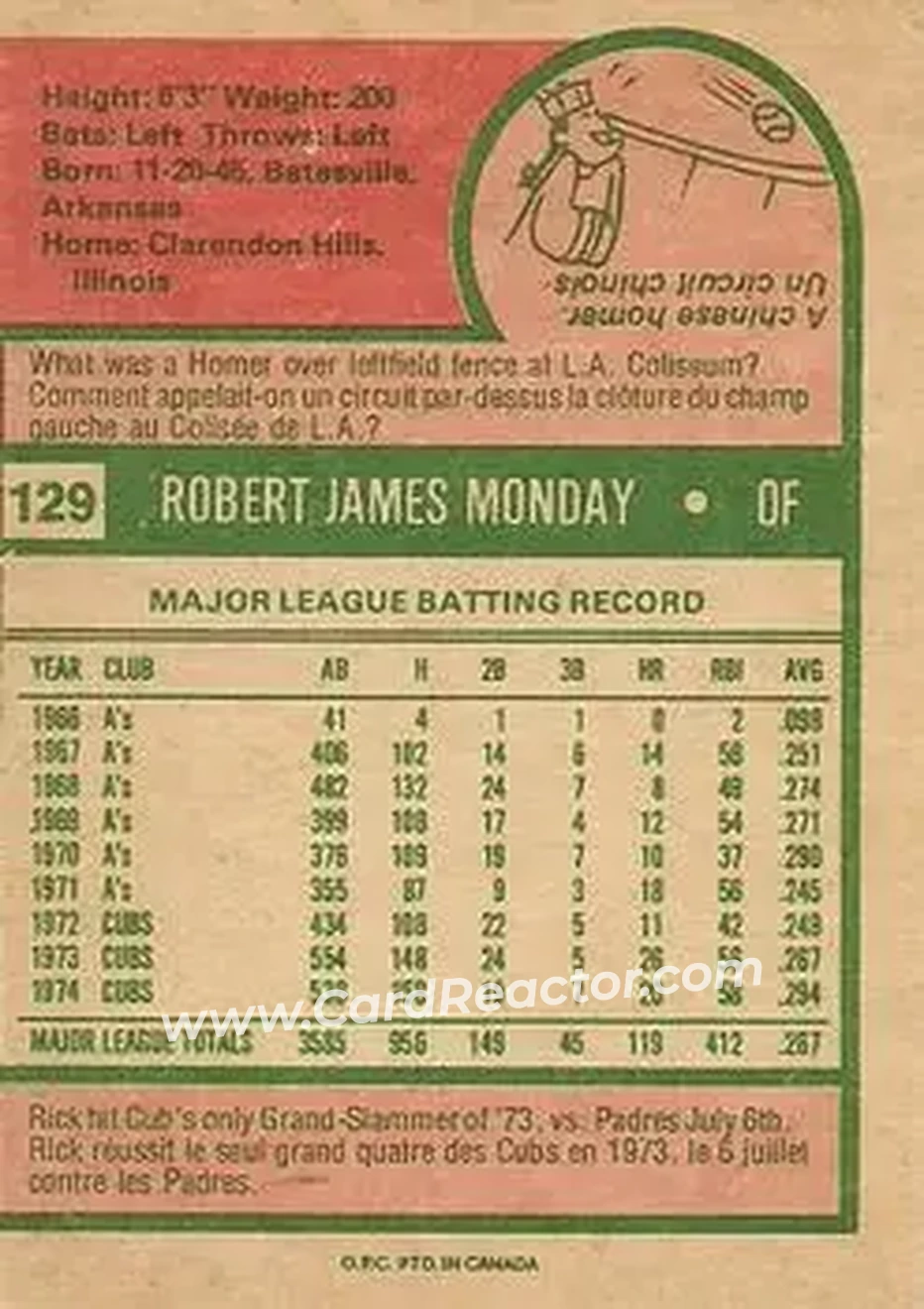 Back of Rick Monday
