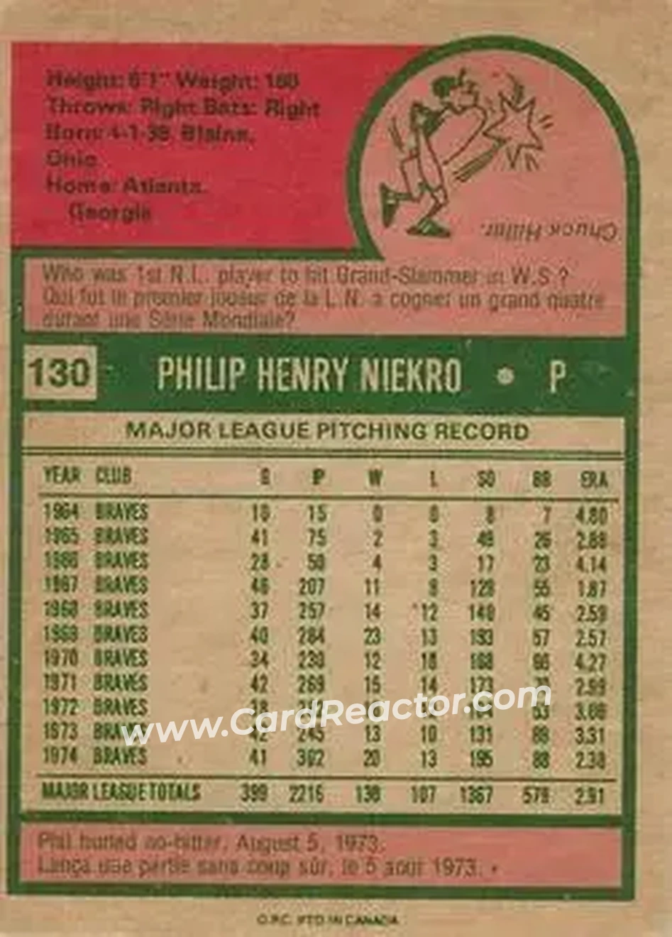 Back of Phil Niekro
