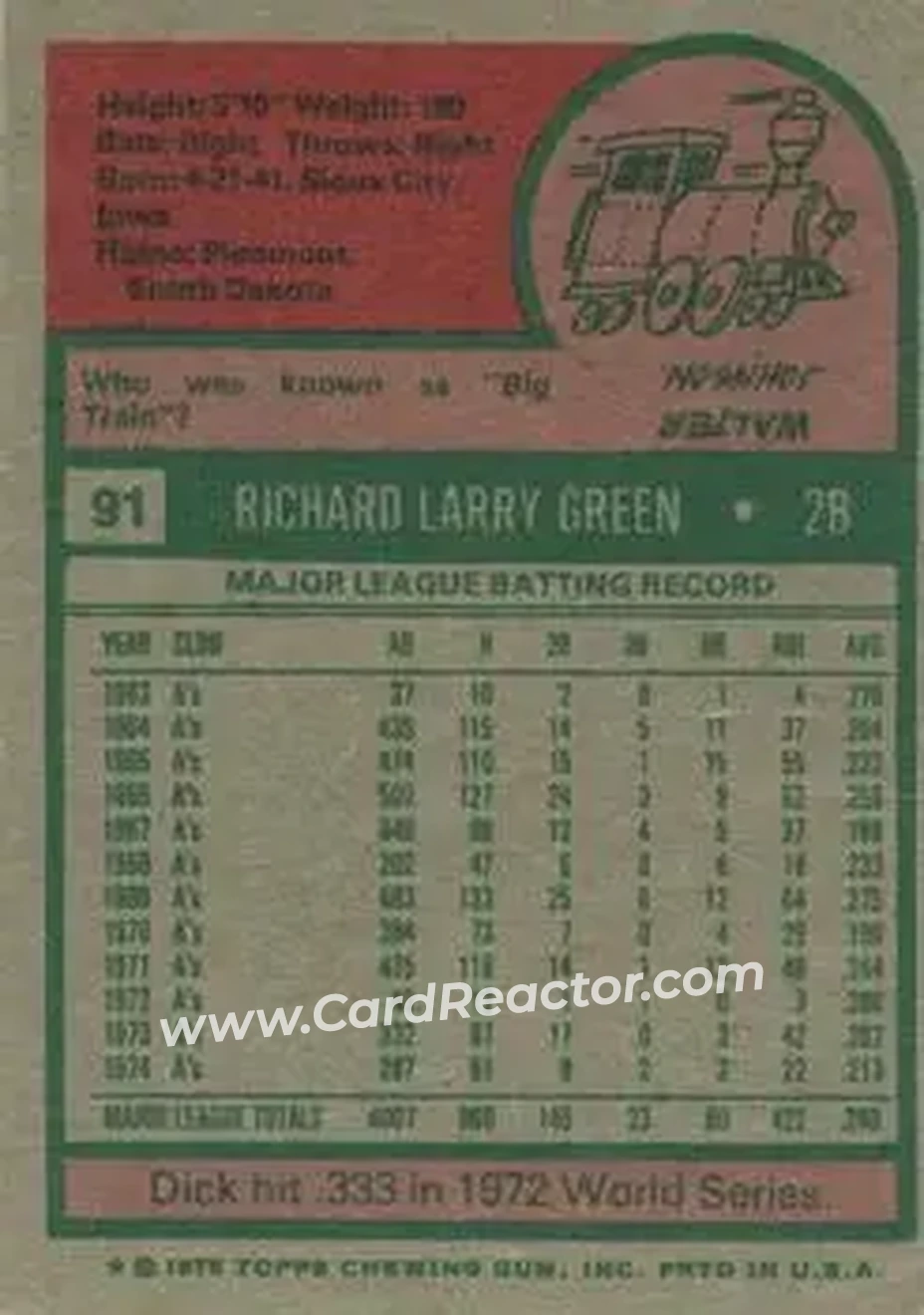 Back of Dick Green