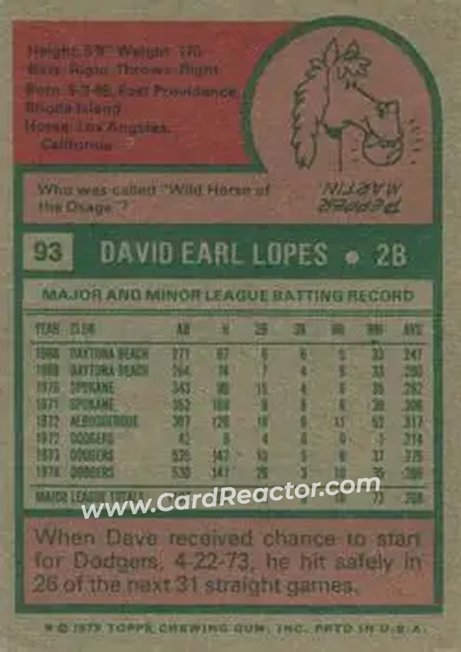 Back of Dave Lopes