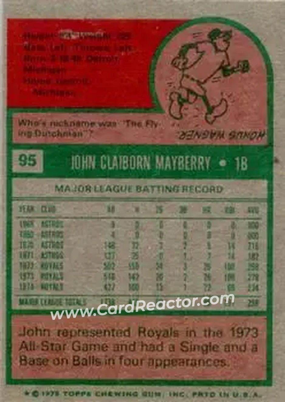 Back of John Mayberry