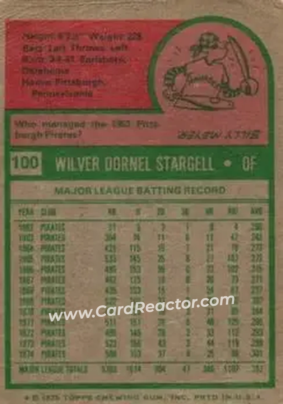 Back of Willie Stargell