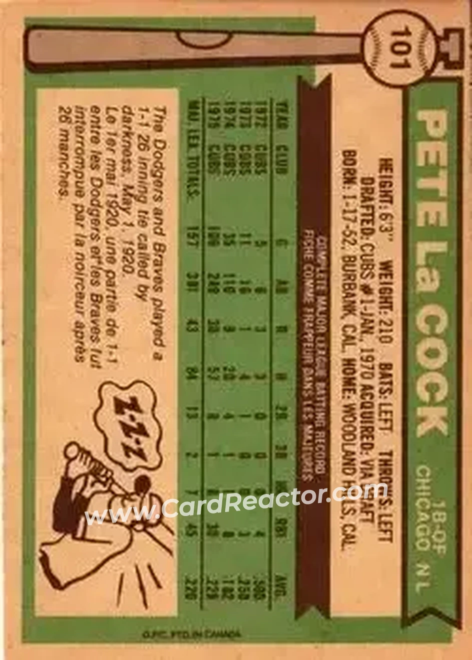 Back of Pete LaCock
