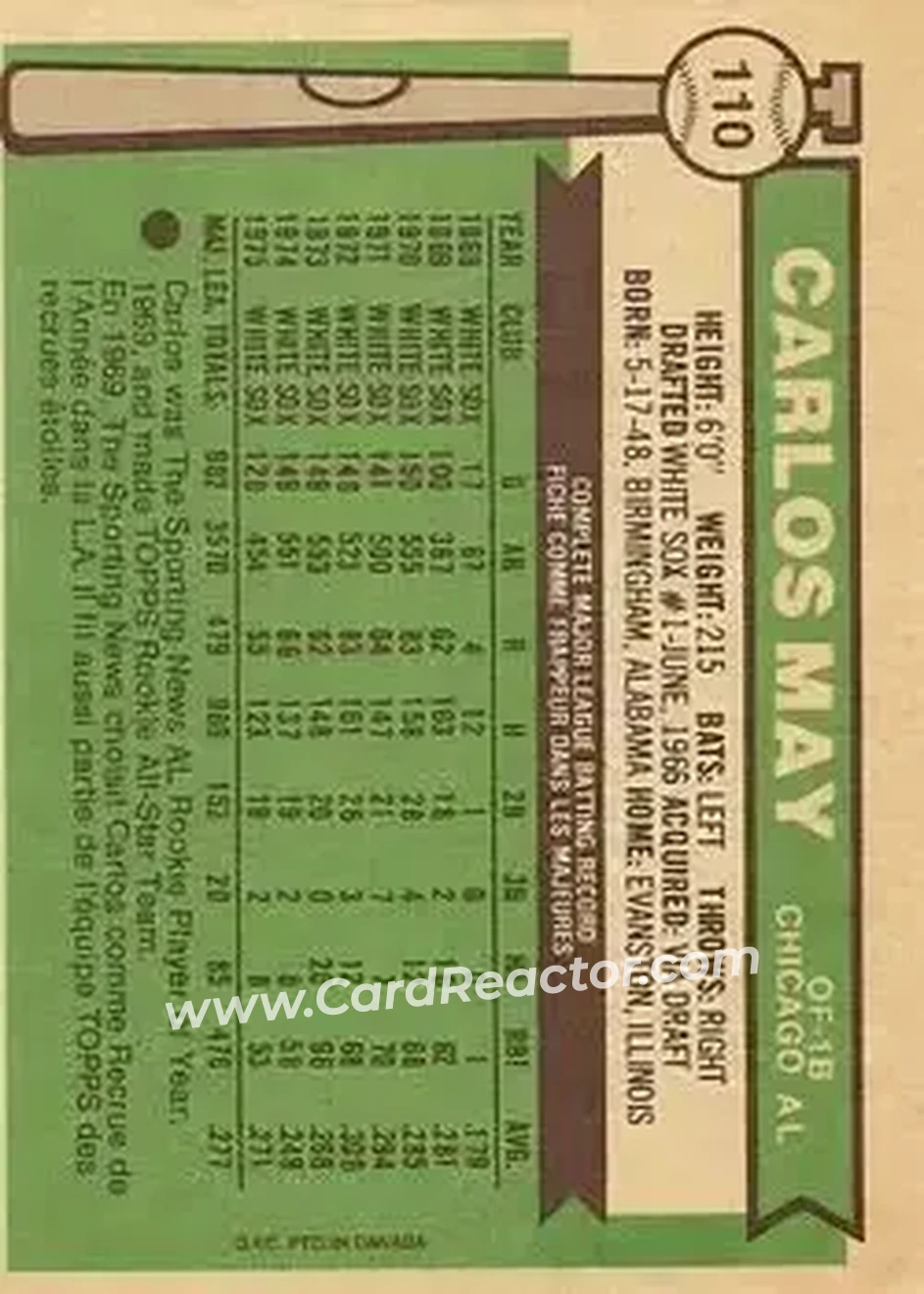 Back of Carlos May