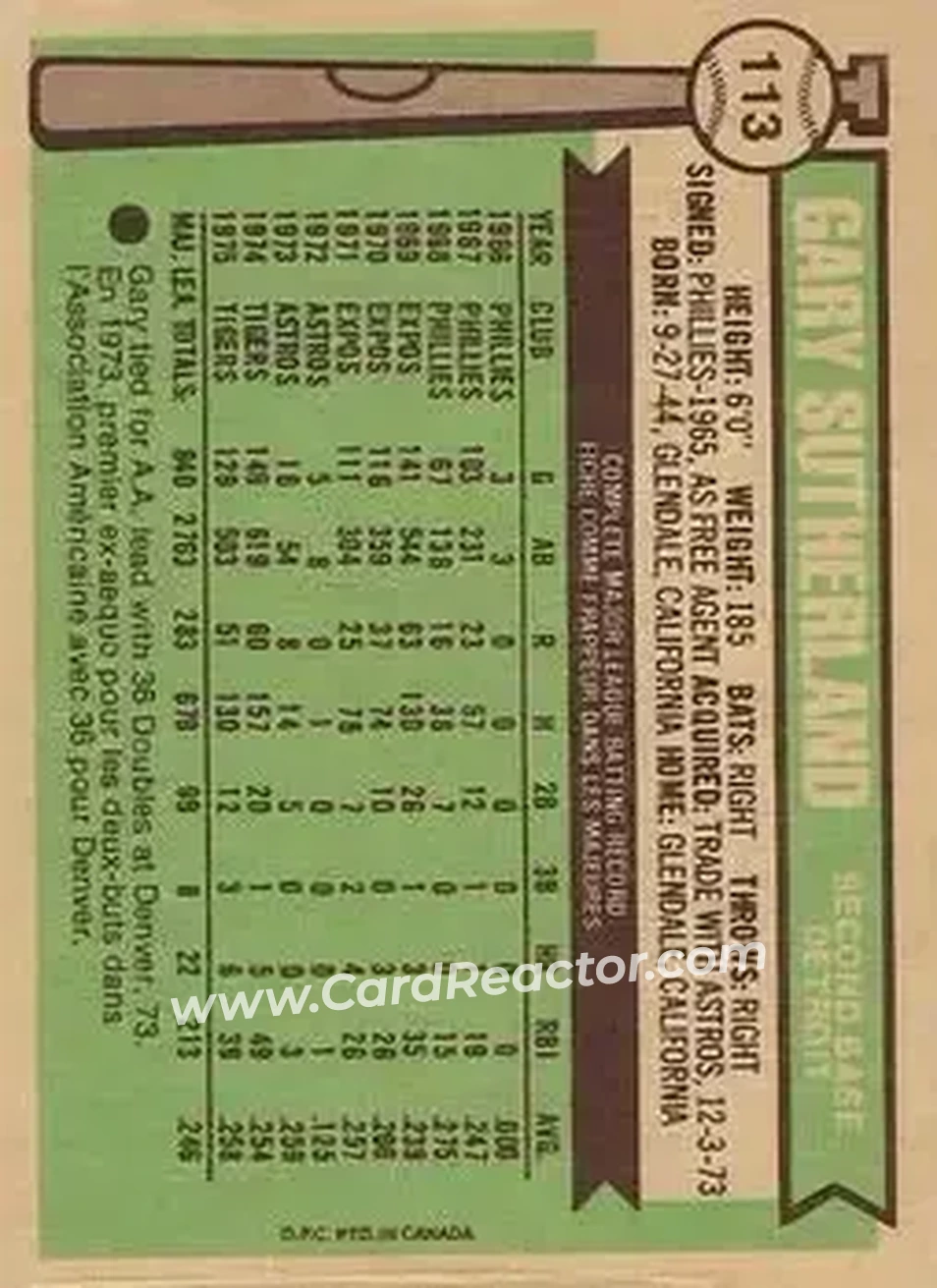 Back of Gary Sutherland