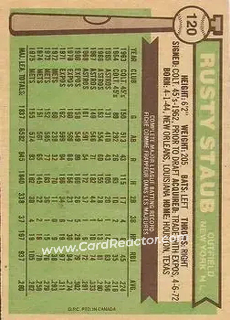 Back of Rusty Staub