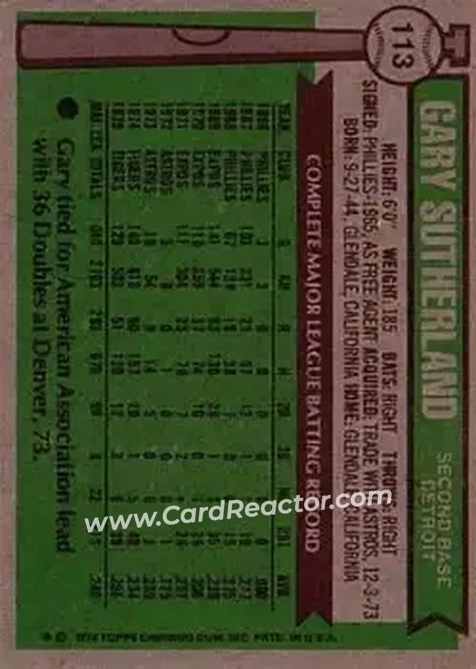 Back of Gary Sutherland
