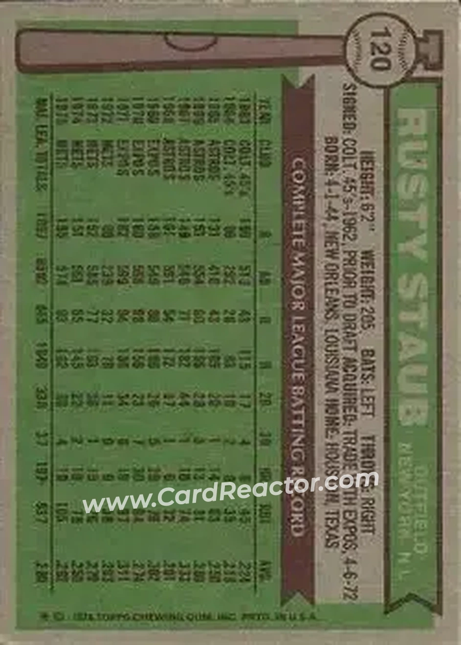 Back of Rusty Staub