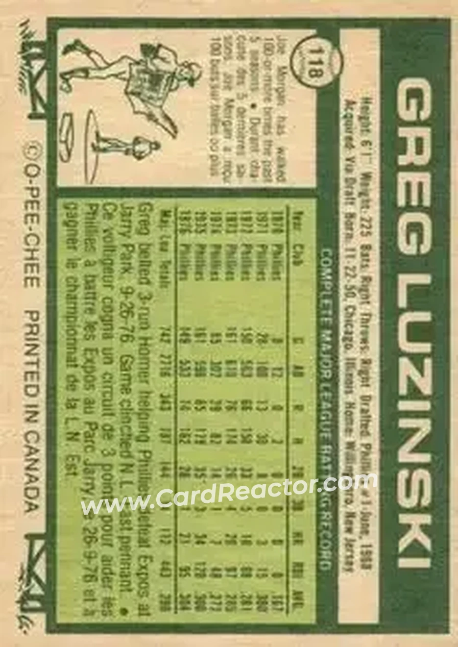 Back of Greg Luzinski