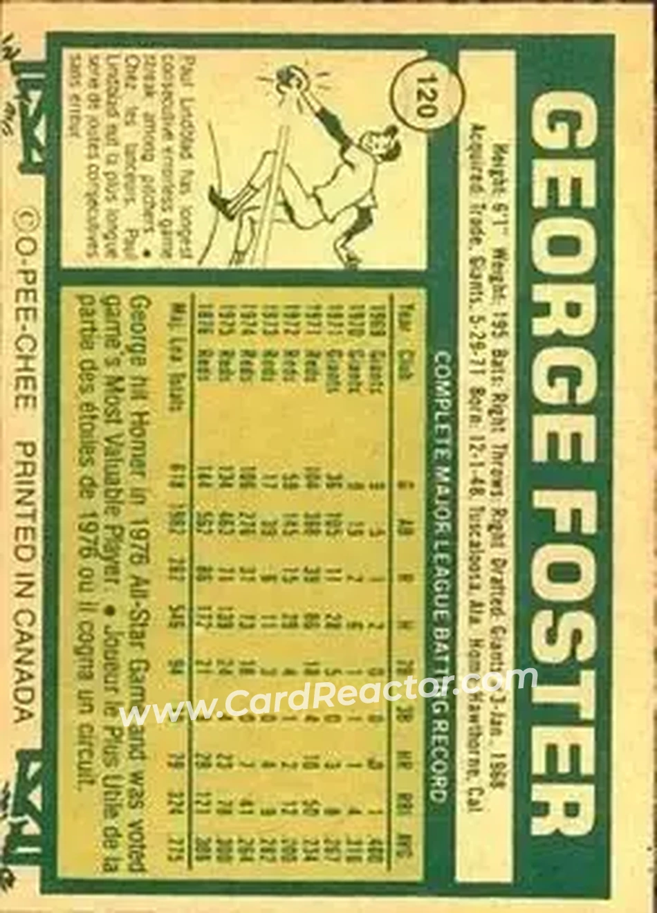 Back of George Foster