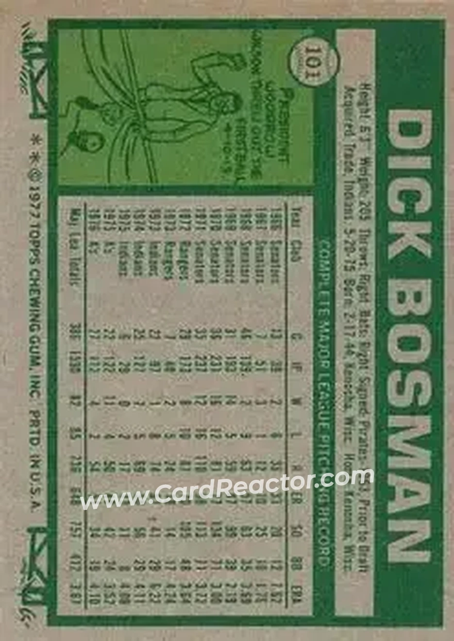 Back of Dick Bosman