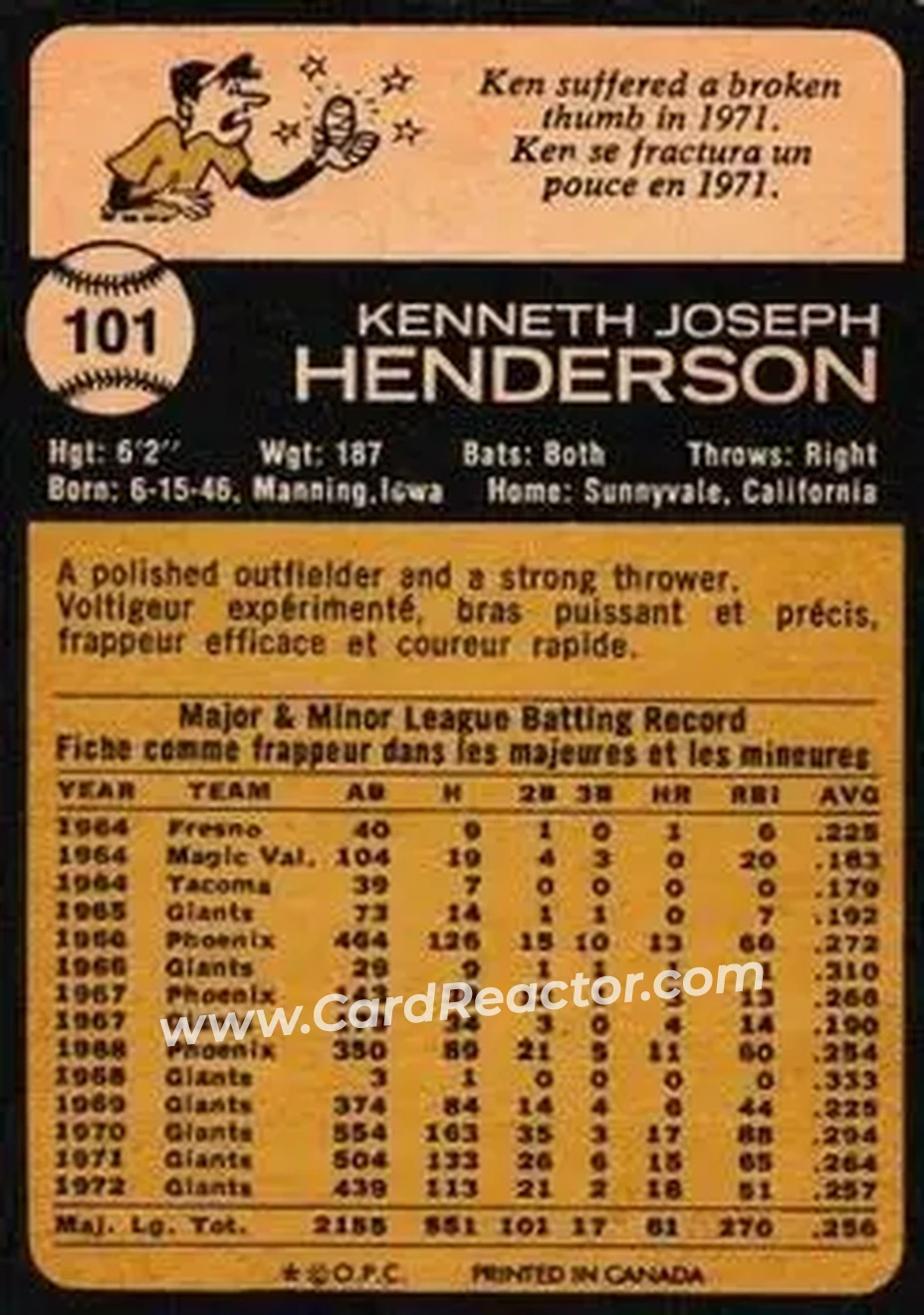 Back of Ken Henderson