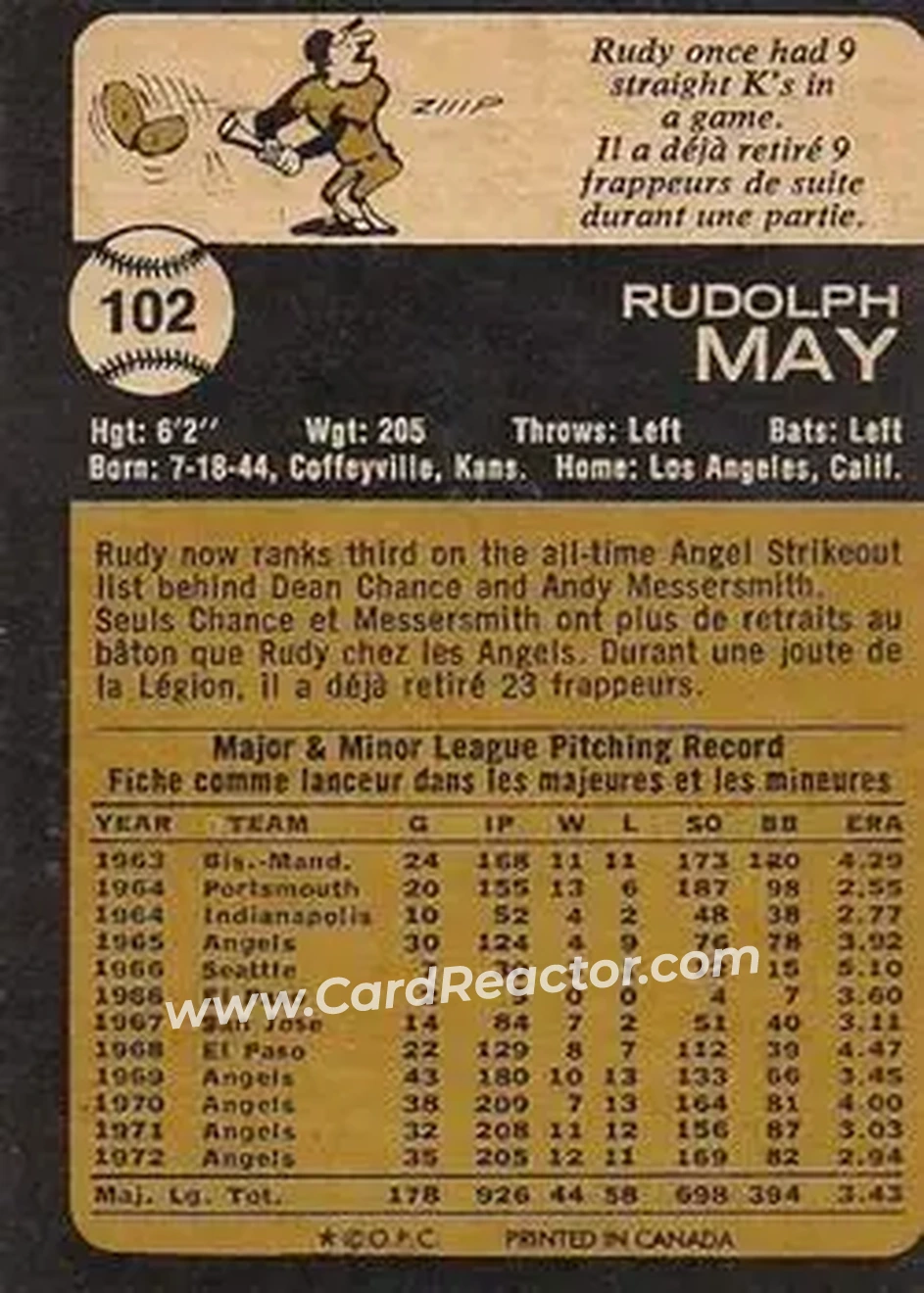 Back of Rudy May