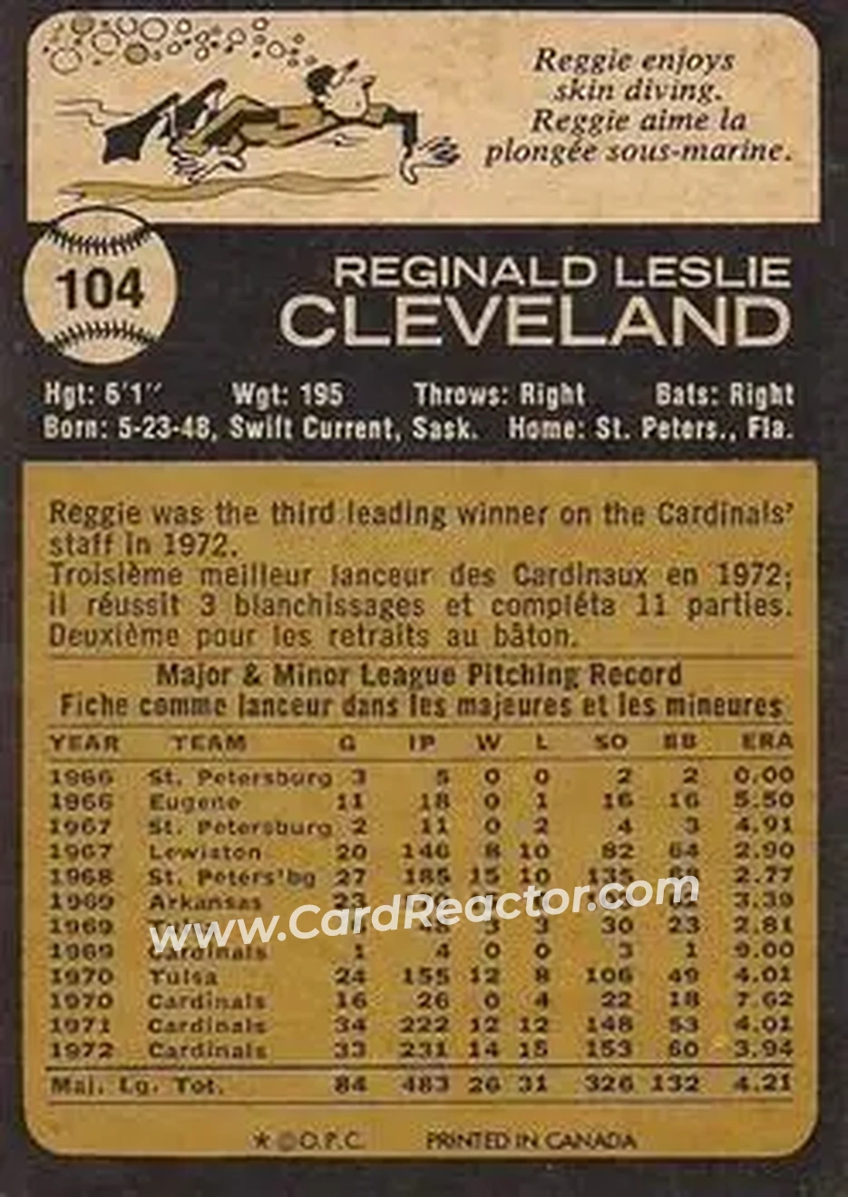 Back of Reggie Cleveland