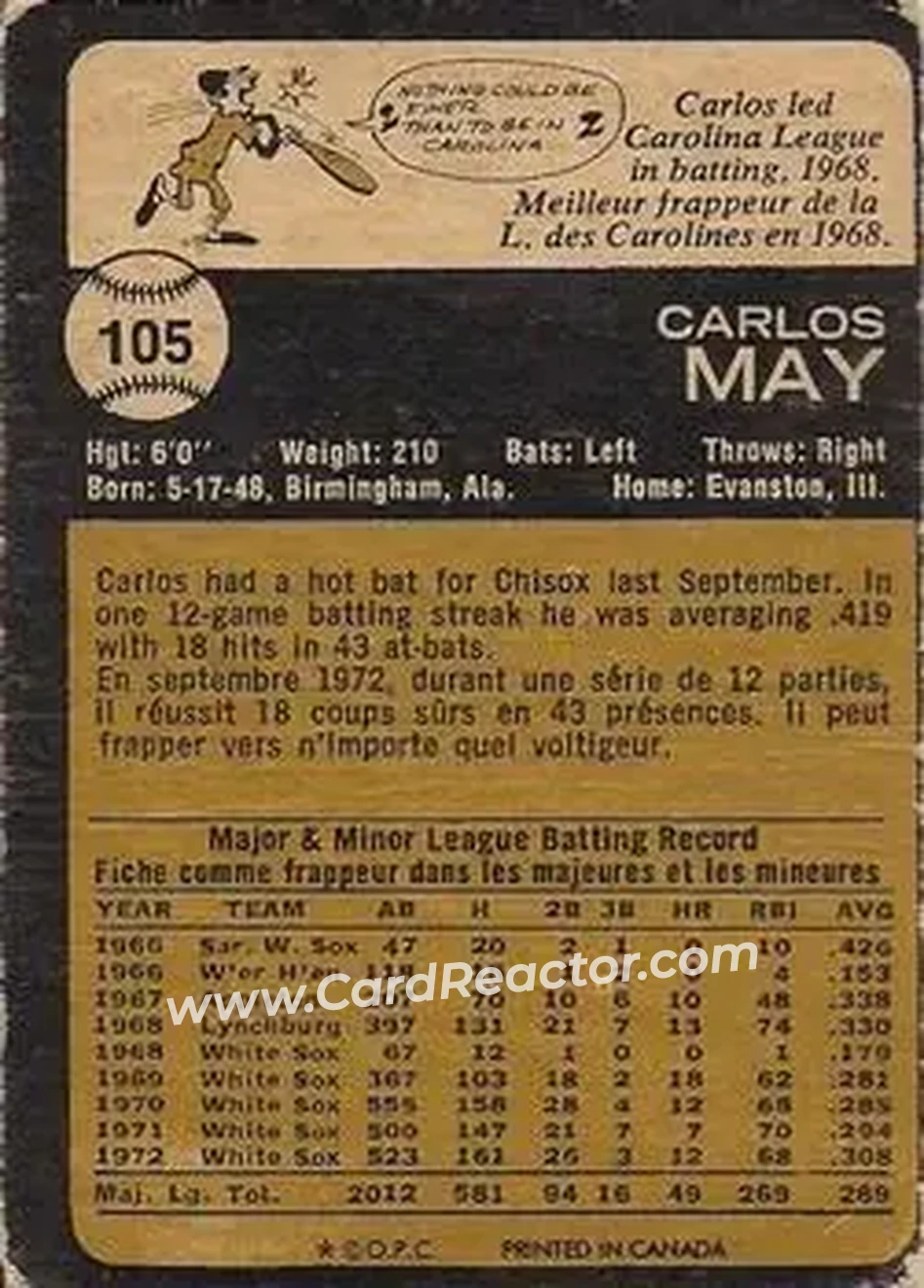 Back of Carlos May