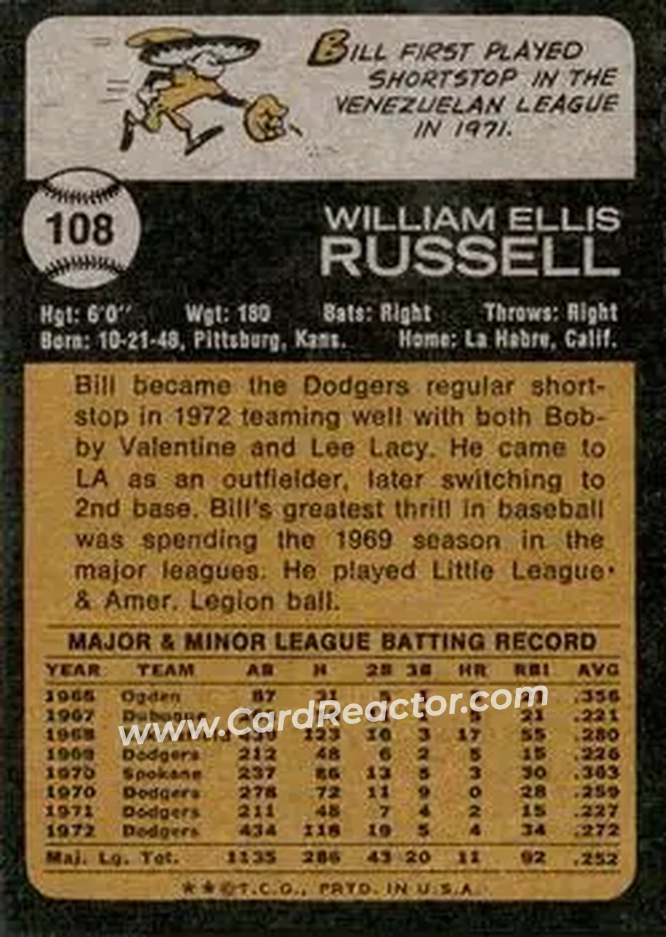 Back of Bill Russell