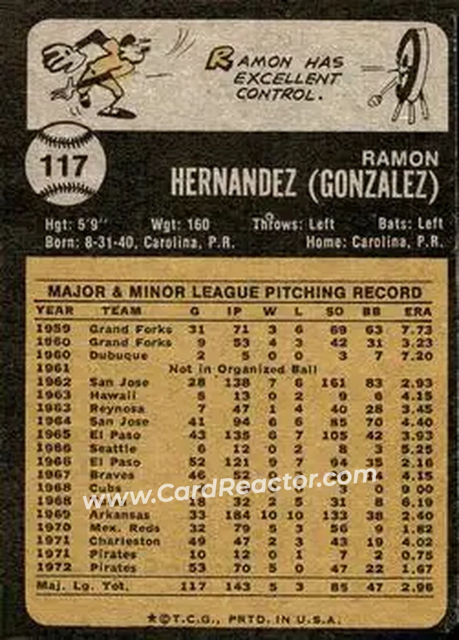 Back of Ramon Hernandez