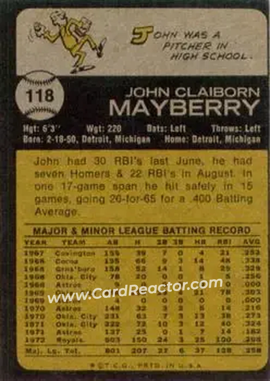 Back of John Mayberry