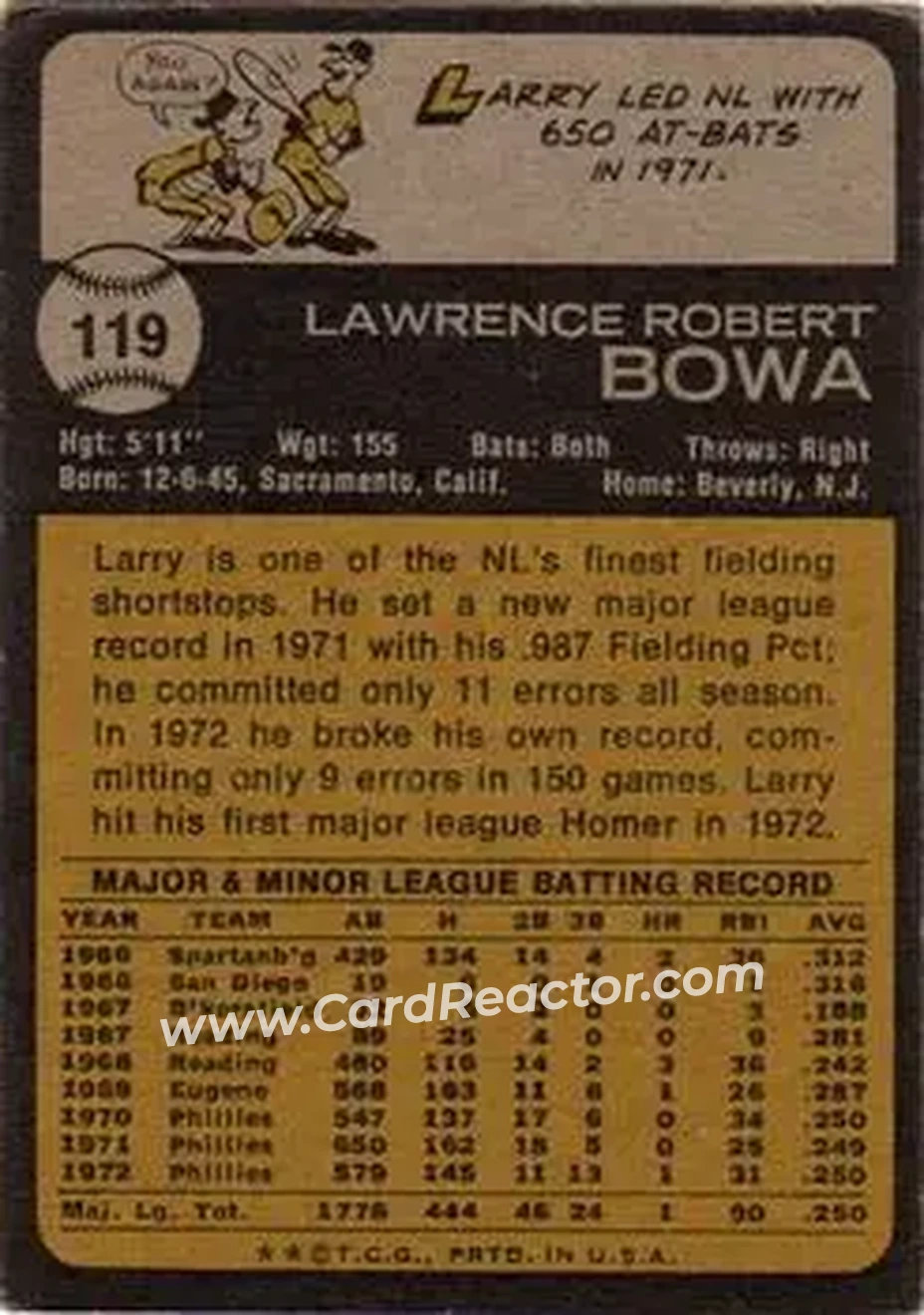 Back of Larry Bowa