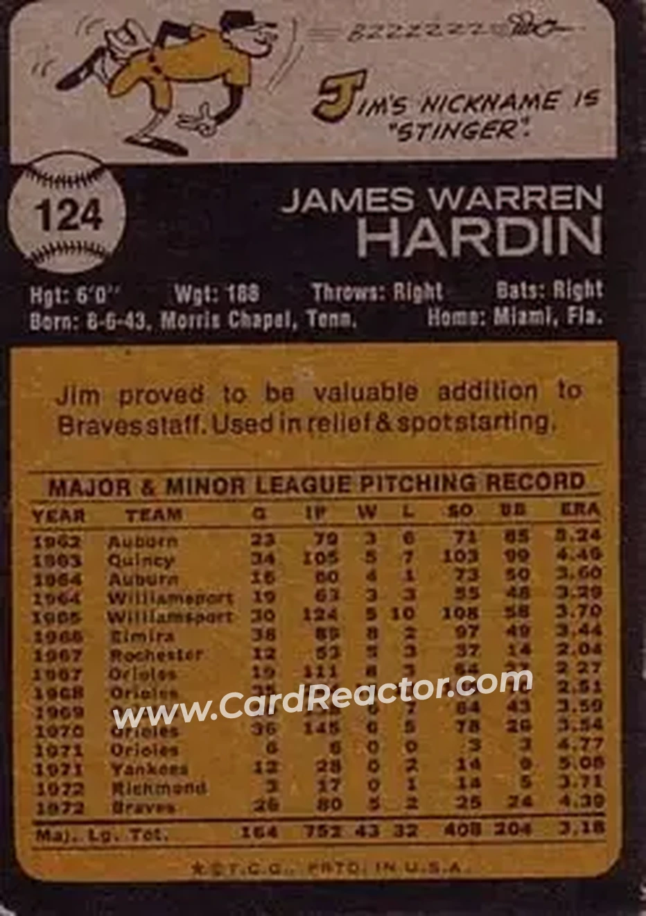 Back of Jim Hardin
