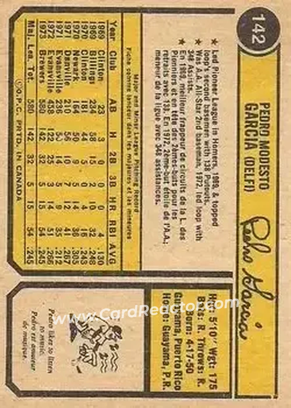 Back of Pedro Garcia