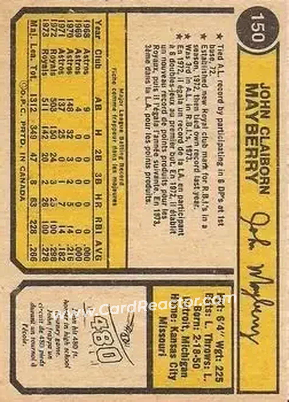 Back of John Mayberry