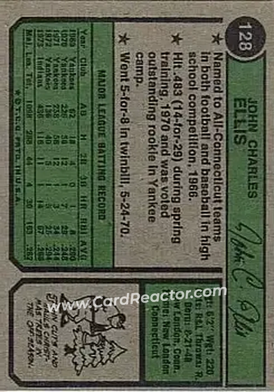 Back of John Ellis