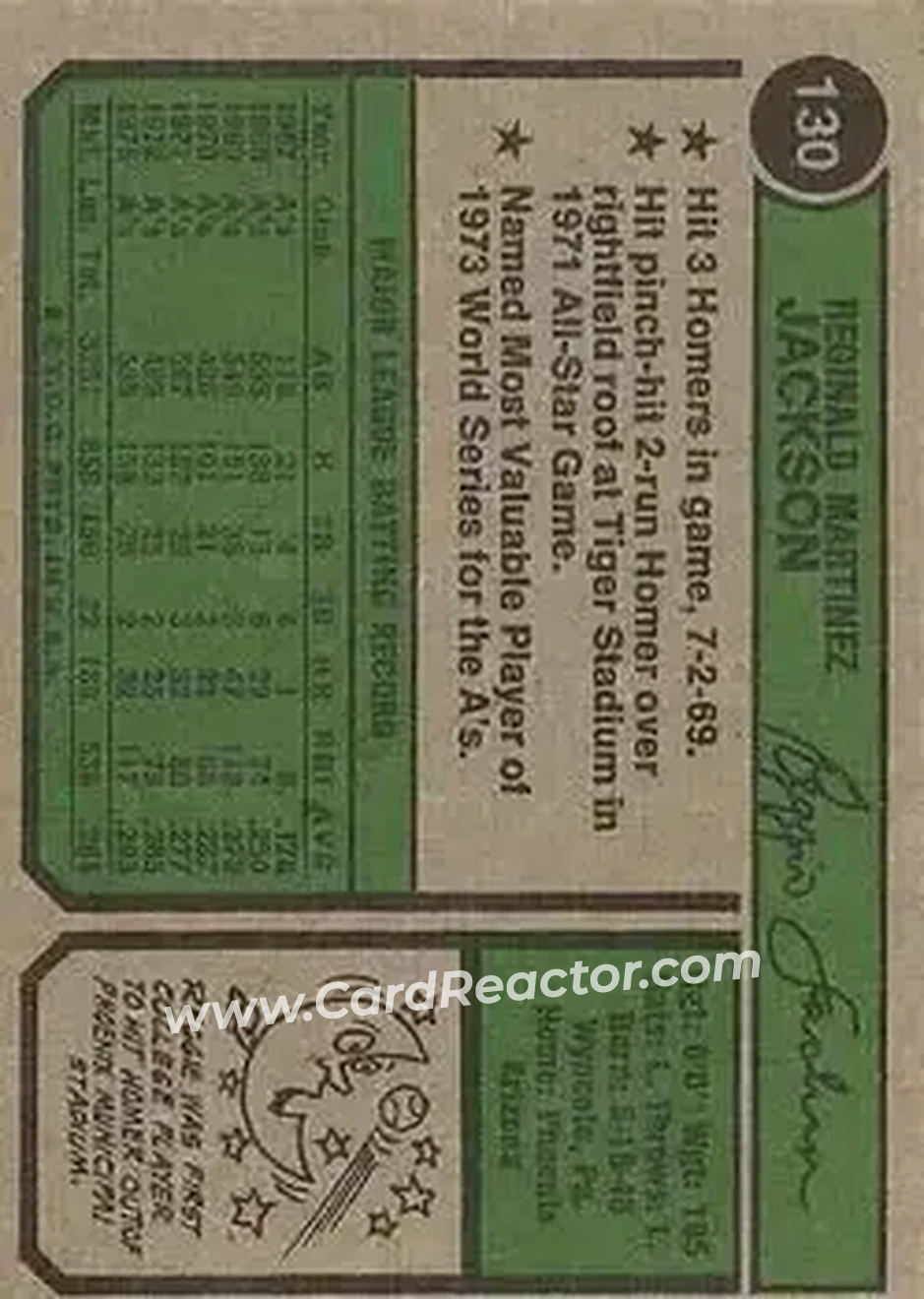 Back of Reggie Jackson (b.1946 OF)