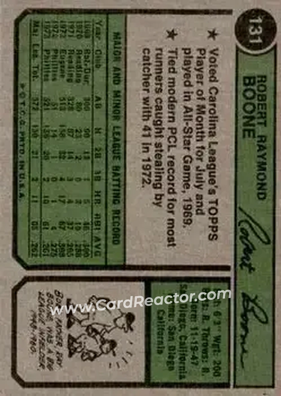 Back of Bob Boone