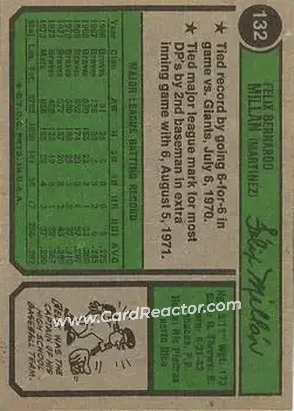 Back of Felix Millan
