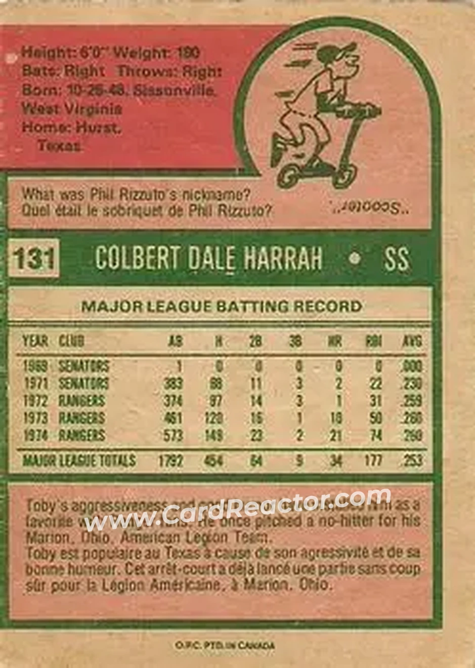 Back of Toby Harrah
