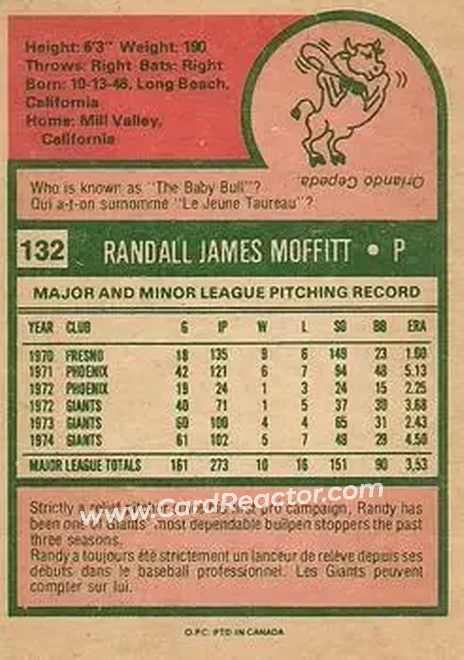 Back of Randy Moffitt