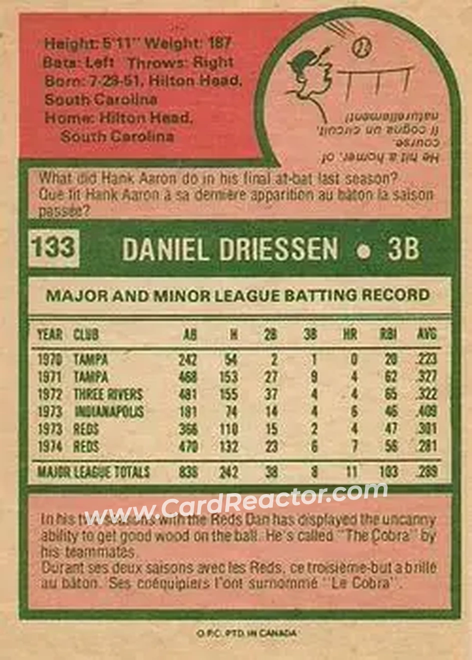 Back of Dan Driessen