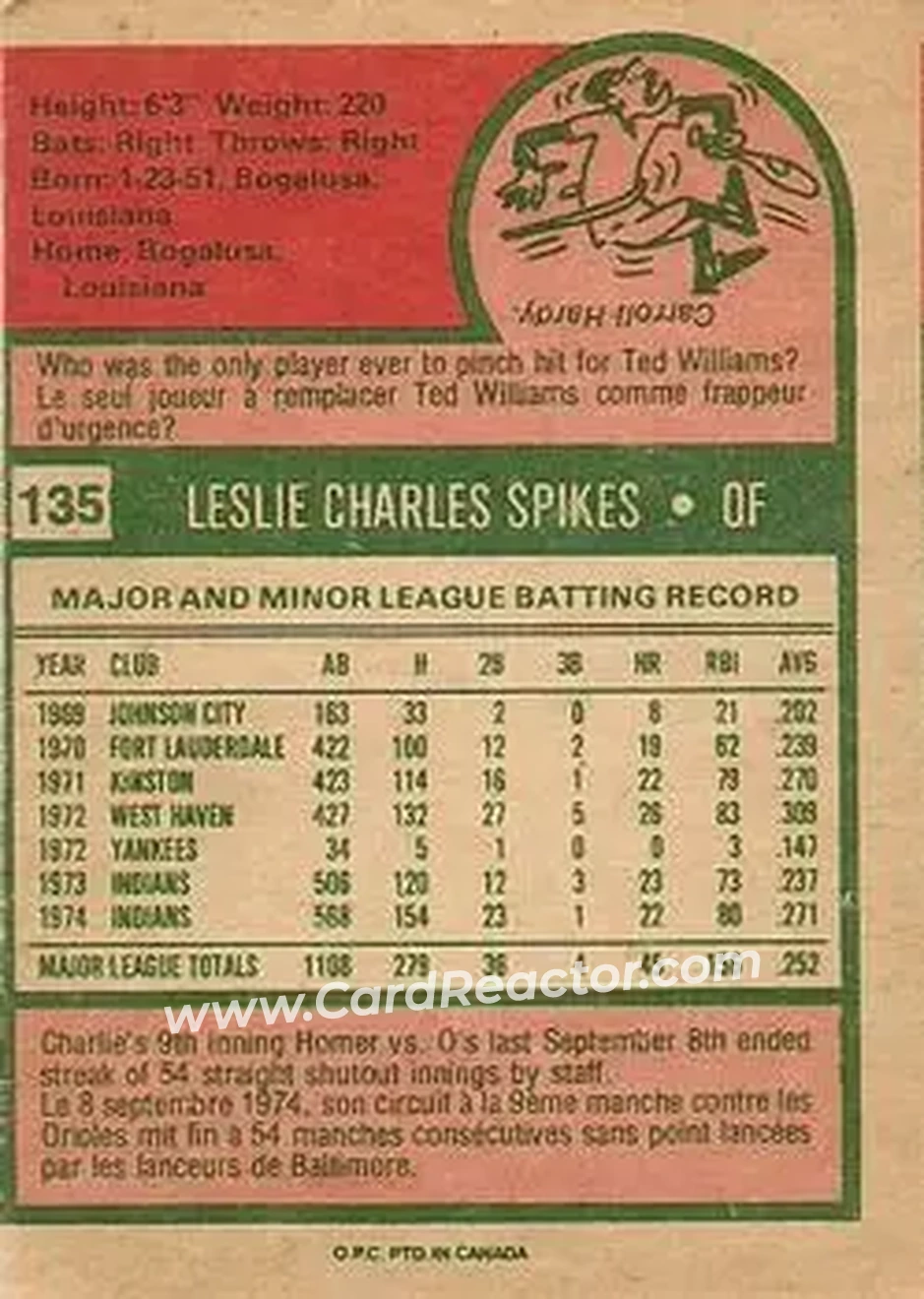 Back of Charlie Spikes