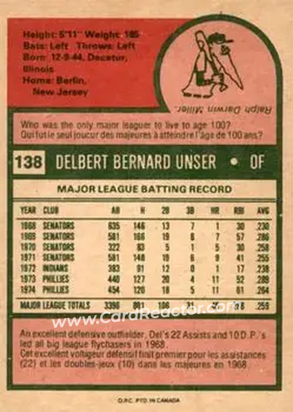 Back of Del Unser