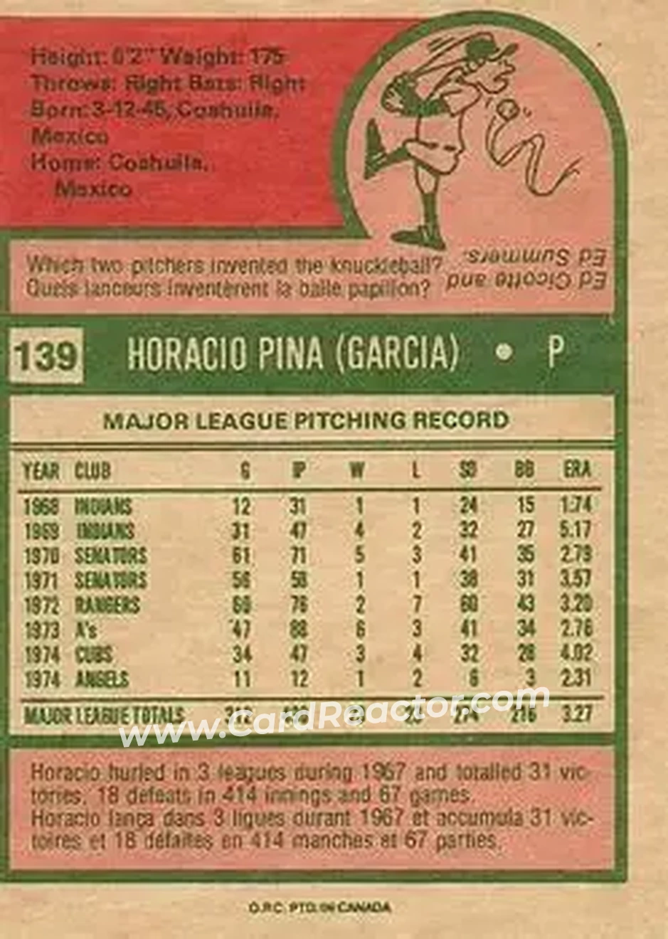 Back of Horacio Pina
