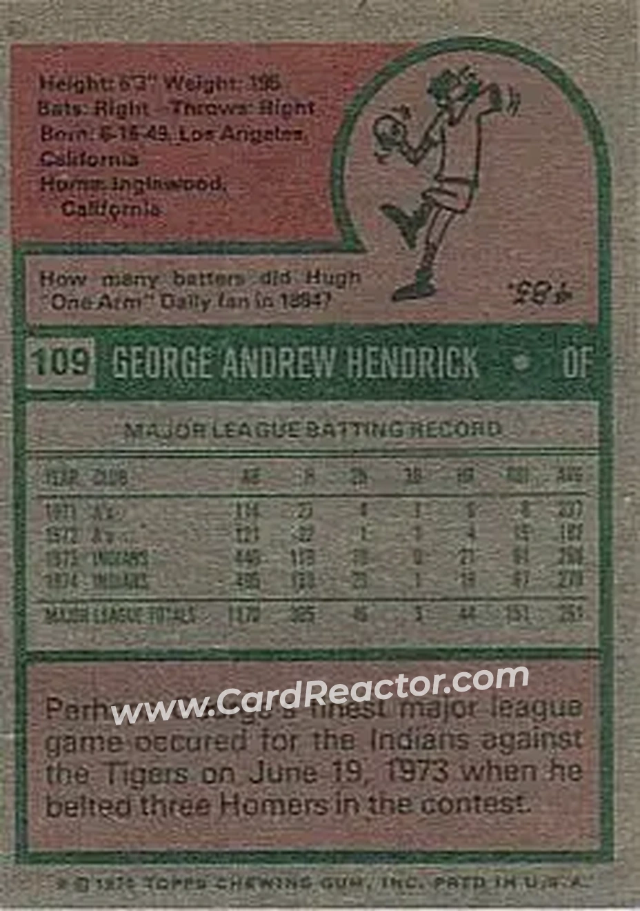 Back of George Hendrick