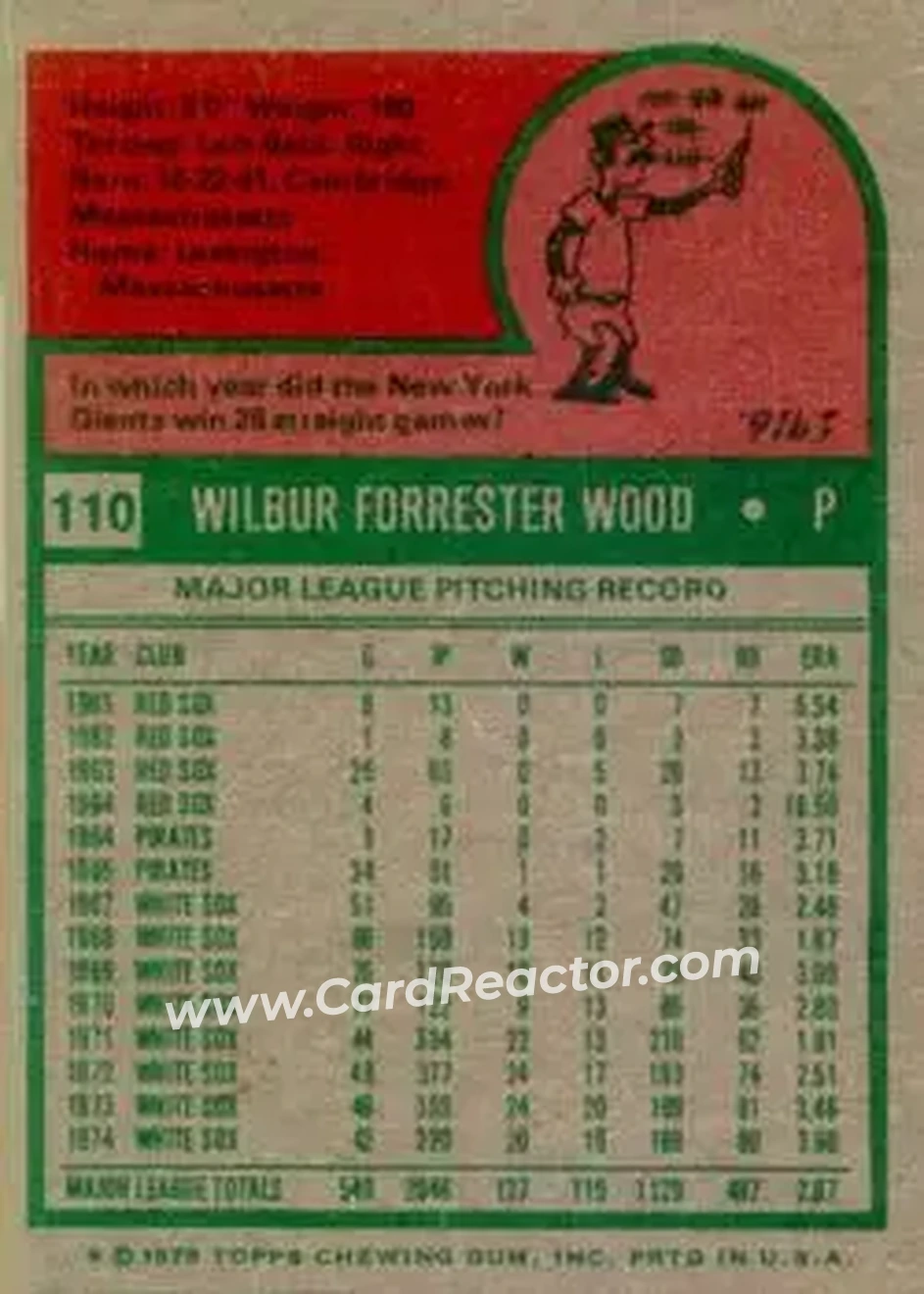 Back of Wilbur Wood