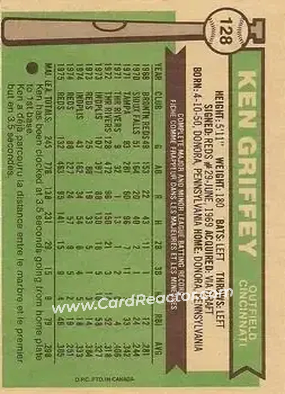 Back of Ken Griffey