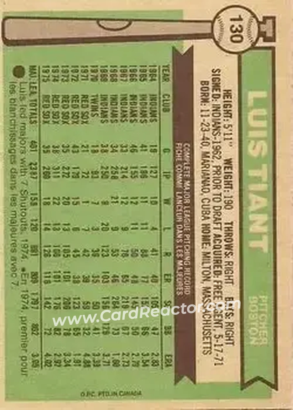Back of Luis Tiant