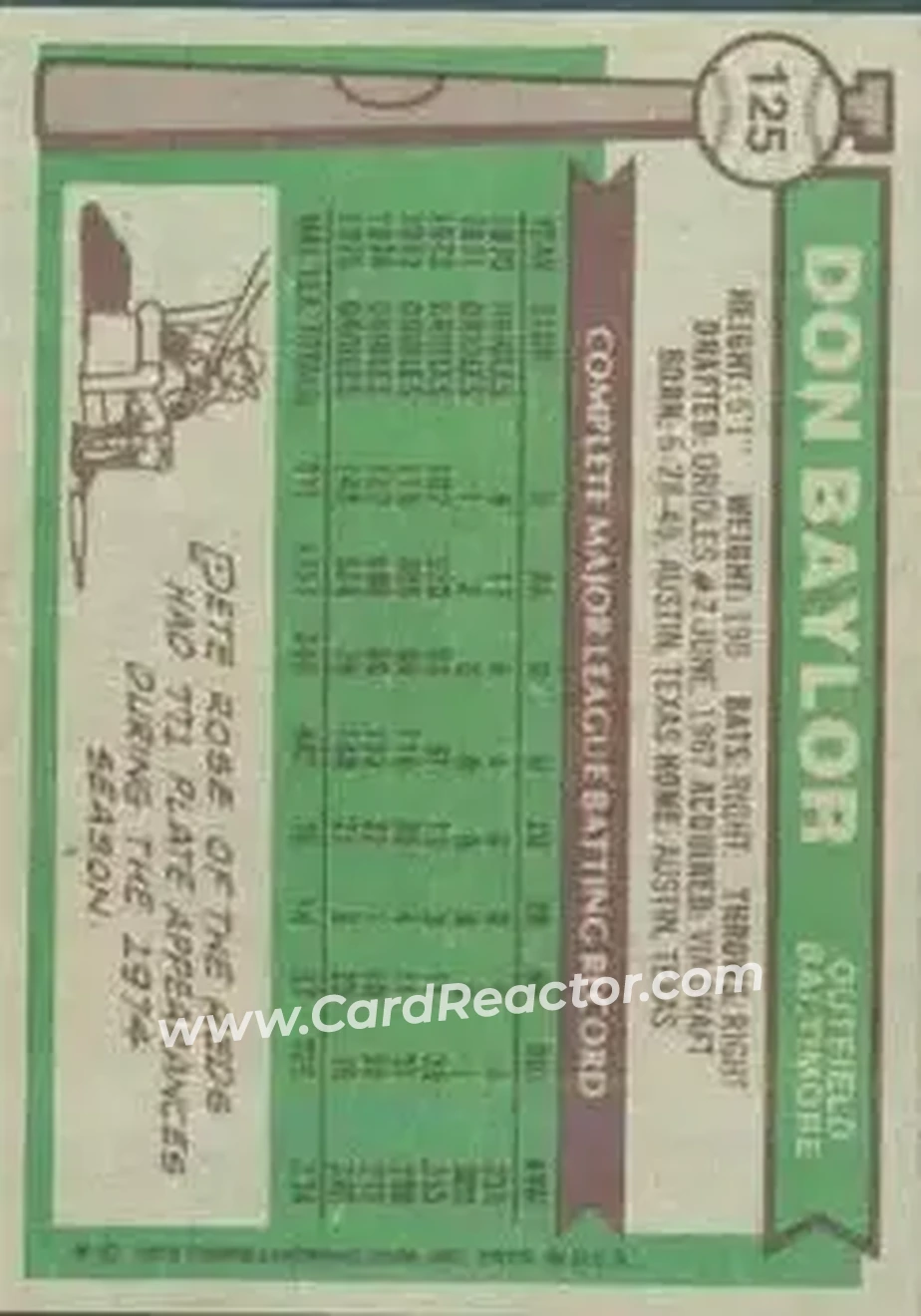 Back of Don Baylor