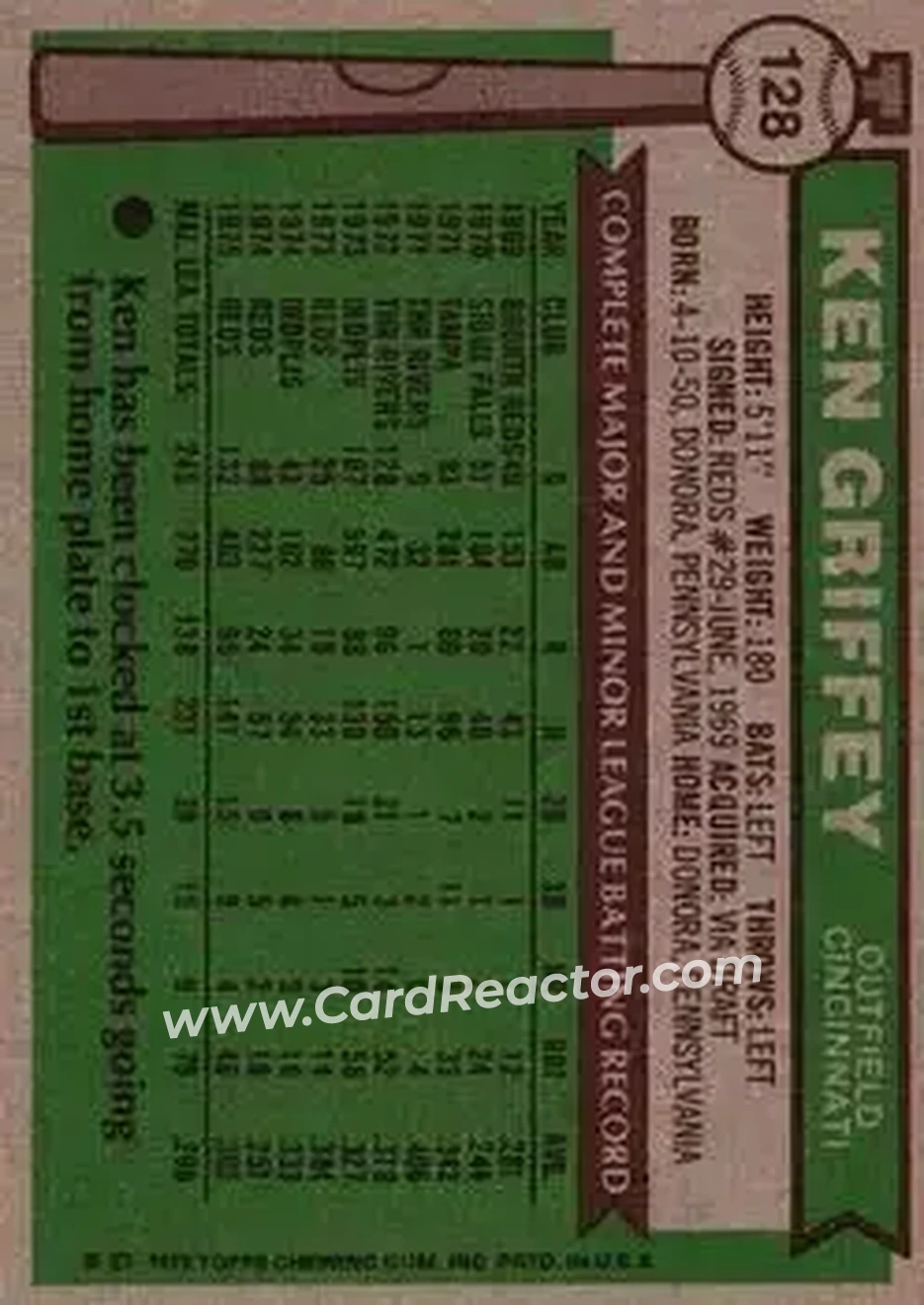 Back of Ken Griffey