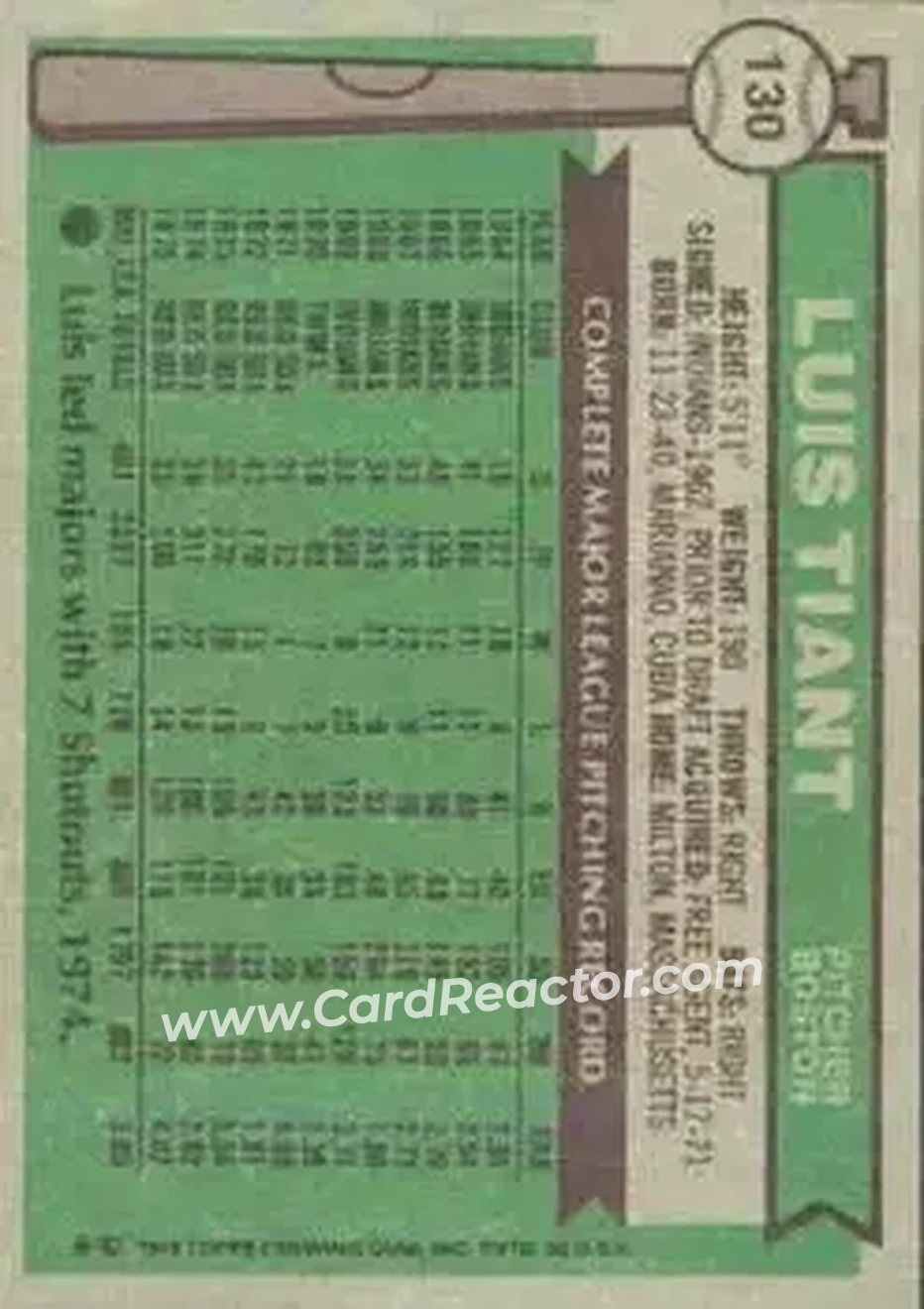 Back of Luis Tiant