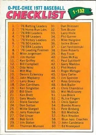 1977 O-Pee-Chee #124 Card #124