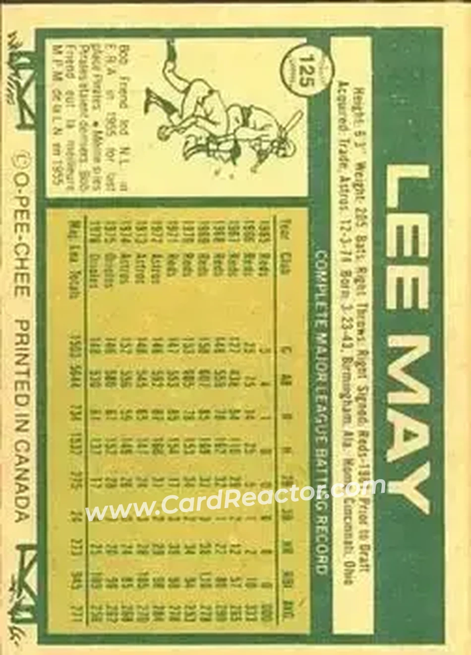 Back of Lee May