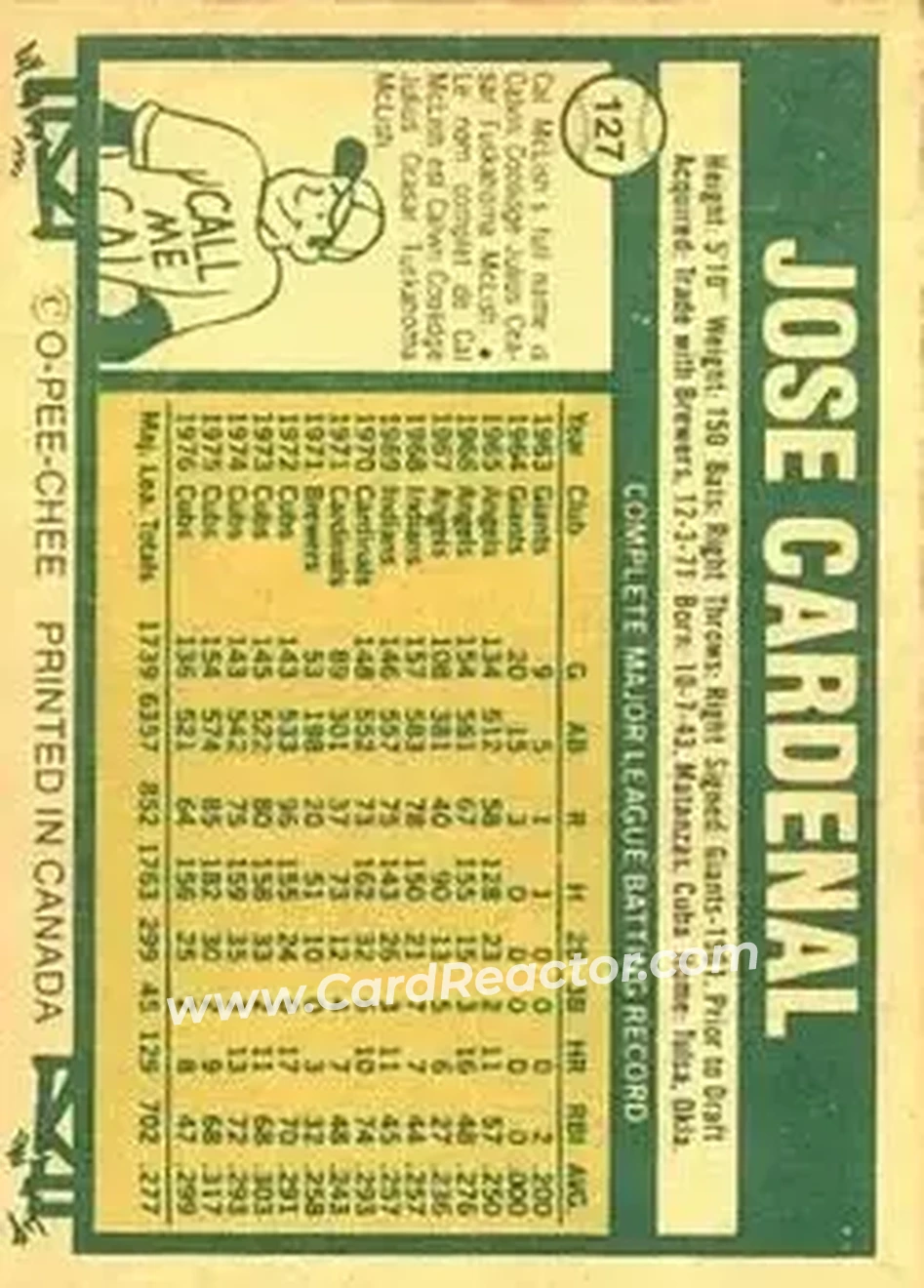 Back of Jose Cardenal