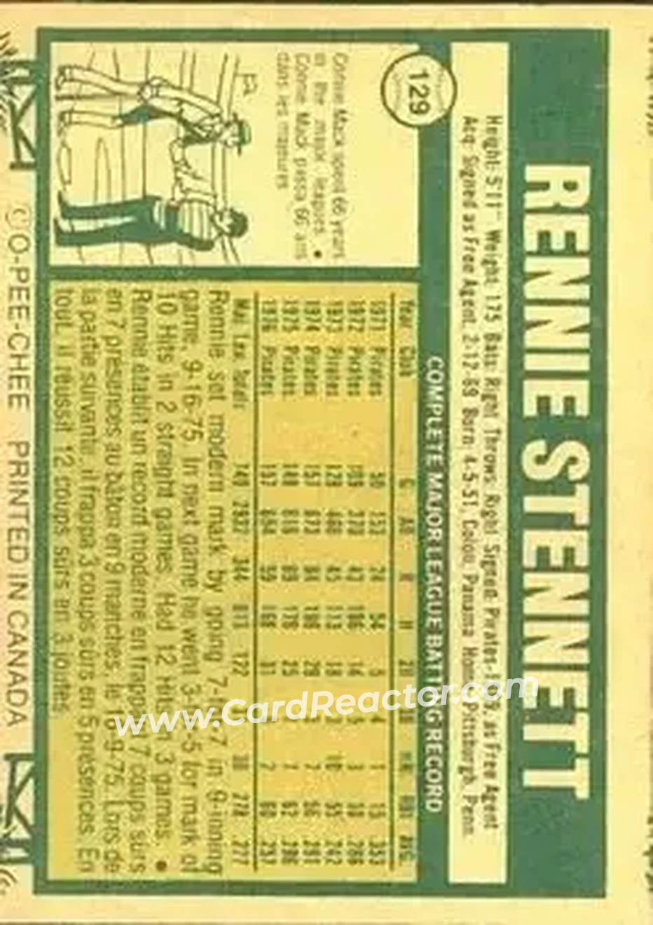 Back of Rennie Stennett