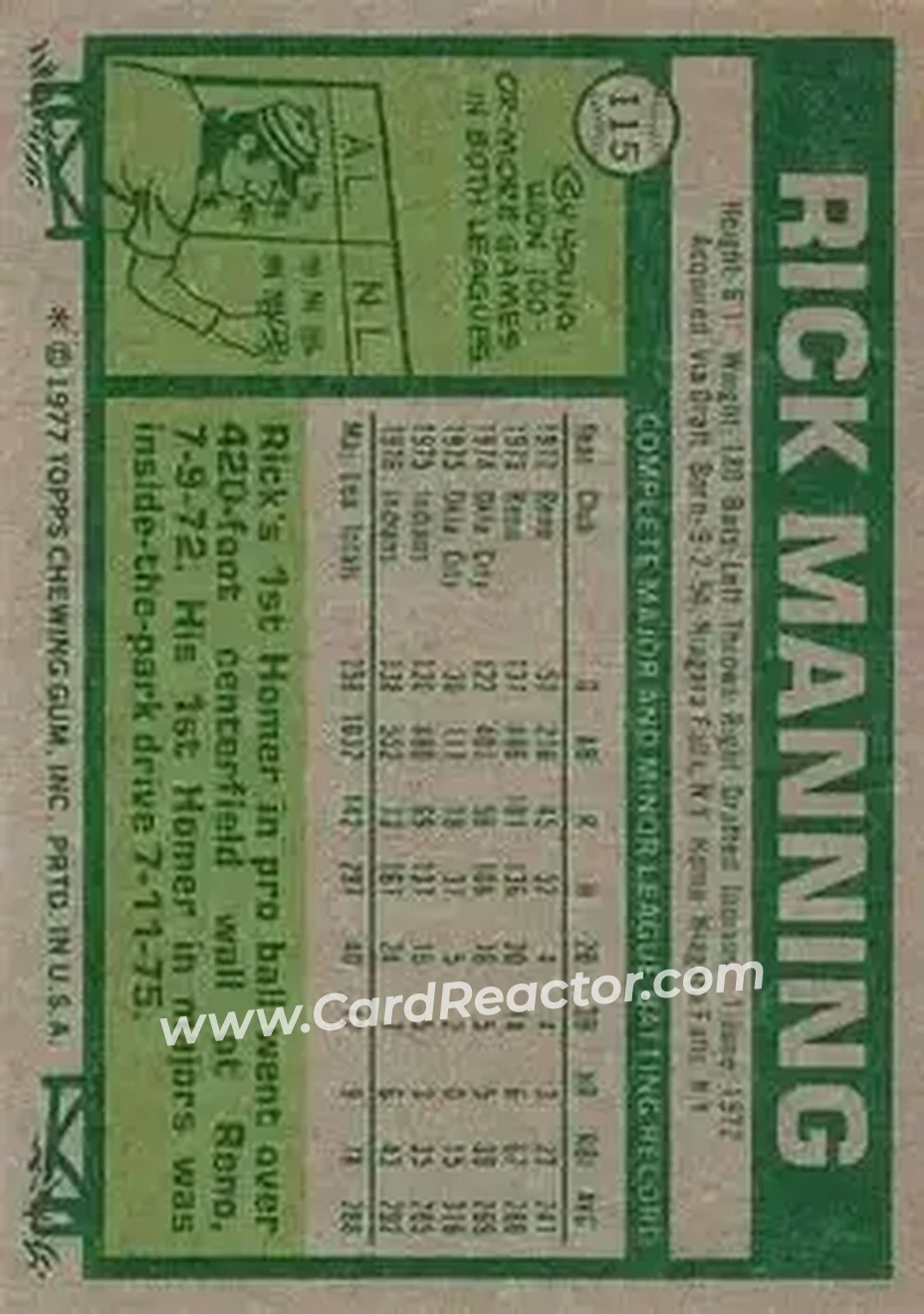 Back of Rick Manning